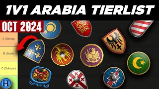 The Best 1v1 Arabia Civilizations In AoE2 October 2024 [upl. by Lesslie814]