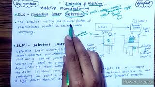 Sintering and Melting in Additive manufacturing [upl. by Pennebaker]