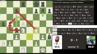 Chess Opening that all ways work  Leonardis Variation [upl. by Neall]