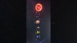 Planetary Alignment on January 25 2025 space facts shorts scienceexplained [upl. by Ahsyt]