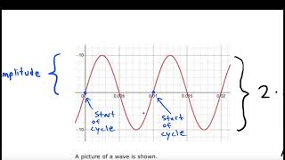 Finding Amplitude Period and Frequency from a Graph of a Wave Example [upl. by Hisbe]