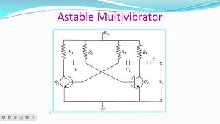 Astable Multivibrator using transistor in Telugu [upl. by Orvas]