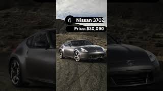 Here are the top 10 cheapest sportscars in the world🌎 you can buy right now🤑 supercars cheapcars [upl. by Eahsram215]