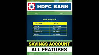 HDFC Bank Savings Account  Interest Rate Of FD amp SA [upl. by Gianni]