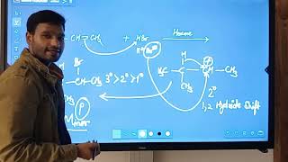 12Hydride Shift vs 12Methyl Shift Explained for JEE amp NEET Aspirantsjee neet [upl. by Notfilc]