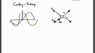 Introduction to a Fast Fourier Transform Algorithm [upl. by Ansel]