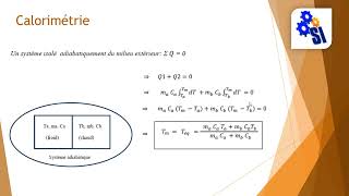 Calorimétrie avec application [upl. by Nylrats]