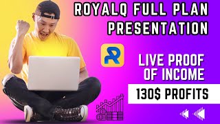 RoyalQ Full Plan Presentation in Tamil  Live Income Proof  Robotech Tamil [upl. by Esertal]