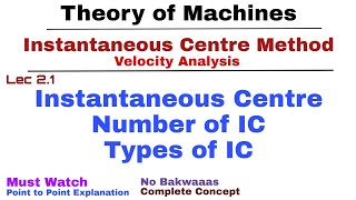 21 Instantaneous Centre Method  Velocity Analysis  KOM  TOM [upl. by Adnamaa]