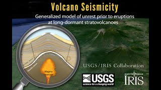 Volcano seismicity at longdormant stratovolcanoes [upl. by Nilla87]