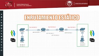 Práctica 5  Enrutamiento Estático  Español [upl. by Merc967]