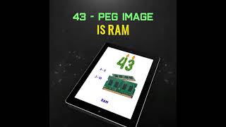 43  Peg Image for 43  RAM [upl. by Einavoj562]