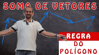 Soma de vetores pela regra do polígono [upl. by Symon]