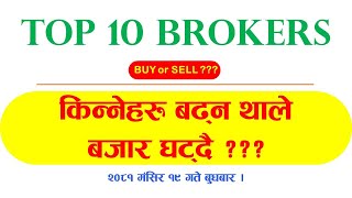 Top 10 Brokers Breakdown as of 4 Dec 2024 [upl. by Gilcrest]