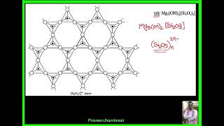 3 G14SilicatesOrthoPyroChainCyclicsheet3D silicatesSilicone [upl. by Sawtelle]