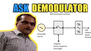 ASK DEMODULATOR  DMT Part 3 [upl. by Anec57]