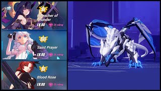 Honkai Impact 3 Benares 31786 pts  Memorial Arena Exalted [upl. by Holtz589]