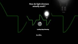 How do Light Dimmers actually work electronics technology [upl. by Enahc]