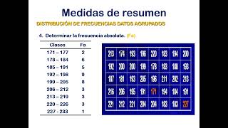 Práctica 3 Medidas de Resumen MTC 2023 [upl. by Dougald]