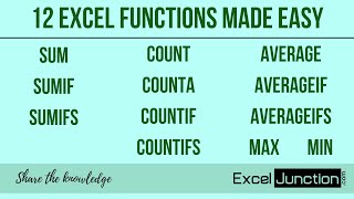 12 Excel FUNCTIONS Made Easy SUM SUMIF COUNT COUNTIF MAX MIN  ExcelJunctioncom [upl. by Jennette]