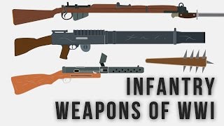 Infantry Weapons of WWI [upl. by Eirelam]