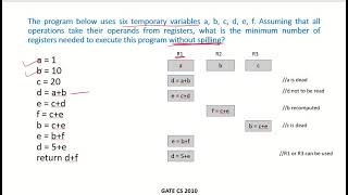 CO23e  Solved example 5  Instruction Set Architecture  GATE [upl. by Frankie836]