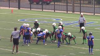 COUNTY OUTLAWS vs Eagle Point bulk of 4th qtr [upl. by Anytsyrk640]