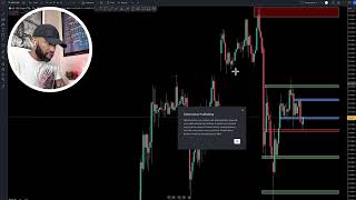 Nasdaq Breakdown 12NOV2024 [upl. by Pisano868]