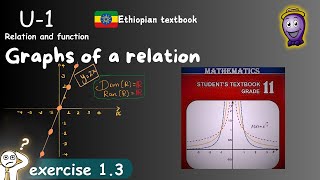 𝐆𝐫𝐚𝐝𝐞 𝟏𝟏 𝐆𝐫𝐚𝐩𝐡𝐬 𝐎𝐟 𝐑𝐞𝐥𝐚𝐭𝐢𝐨𝐧💡𝐃𝐨𝐦𝐚𝐢𝐧 𝐀𝐧𝐝 𝐑𝐚𝐧𝐠𝐞 𝐨𝐟 𝐀 𝐆𝐢𝐯𝐞𝐧 𝐆𝐫𝐚𝐩𝐡 𝐀𝐧𝐝 𝐄𝐱𝐞𝐫𝐜𝐢𝐬𝐞 𝟏𝟑 [upl. by Hazaki]