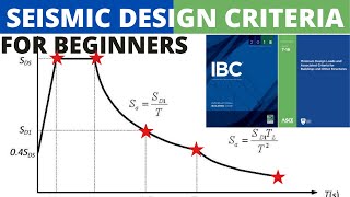 Seismic Design of Structures  Finding Seismic Criteria using ASCE 716 part 1 of 3 [upl. by Aihsenor]