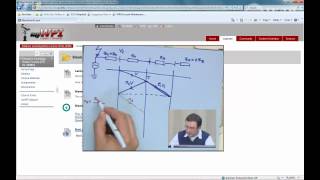 WPI Power Systems Engineering Online Course Tour [upl. by Lajes527]