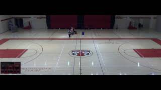 City College of San Francisco vs Gavilan College Womens Varsity Volleyball [upl. by Parfitt]