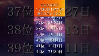 【誕生日占い】年末に向けて💎くじ運が急上昇する‼️誕生日ランキング【TOP100】shorts 誕生日占い 運勢アップ 金運 [upl. by Assirec]