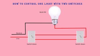 How to wire a double switch Combination two switches double switch DIY [upl. by Nicolea]