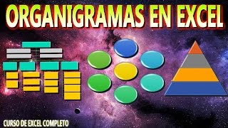 😱👉 Como HACER un ORGANIGRAMA en Excel  Organigrama de una EMPRESA [upl. by Duester401]