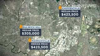 Sydney units smart buy [upl. by Hayikat]