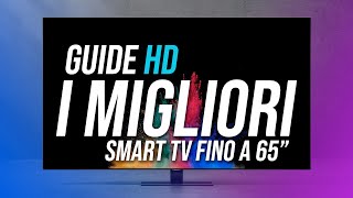 I 5 MIGLIORI TV 4K da 50 55 e 65 pollici  GUIDA ACQUISTO Maggio 2021 [upl. by Aynat786]