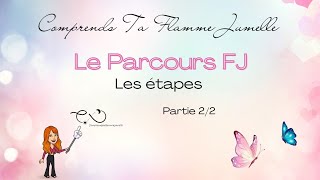 Les étapes du parcours flamme jumelle 22 [upl. by Hein643]