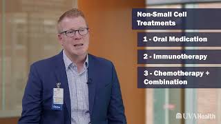 Advanced Treatments in Lung Cancer [upl. by Silenay764]