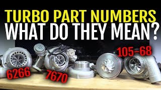 Turbo Tech  What Do The Part Numbers Mean [upl. by Alamak]