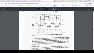 DIGITAL MODULATION BPSKQPSK [upl. by Ventre950]