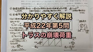 【構造設計一級建築士が過去問解説】一級建築士 構造力学平成22年第5問 トラスの崩壊荷重 [upl. by Reichel442]