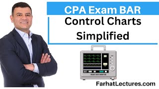 Control Charts CPA Exam BAR [upl. by Acihsay]