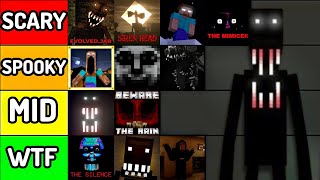 MINECRAFT HORROR MOD TIER LIST [upl. by Ikik331]