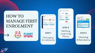 How to Manage First Enrolment  Setting Learn Plan  Mark Attendance  Planetspark [upl. by Sprung]