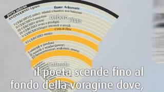 Dante Alighieri e la Divina Commedia [upl. by Anuaik812]