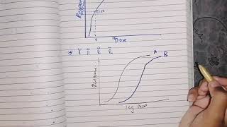 Dose Response Curve part 2 Efficacy and Potency pharmacodynamics pharma [upl. by Yelrac209]