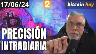 APARECIÓ LIQUIDEZ EN EL PRECIO EXACTO MARCADO PARA BITCOIN HOY [upl. by Symer]