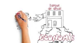 Léconomie mode demploi  La banque ça sert à quoi [upl. by Dilahk]