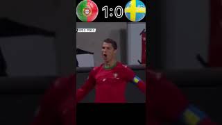 Portugal vs Sweden Ronaldo Hat Trick Cre  VIBE FOOTBALL [upl. by Pail]